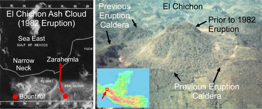 El Chichon Volcano Eruption - 1982