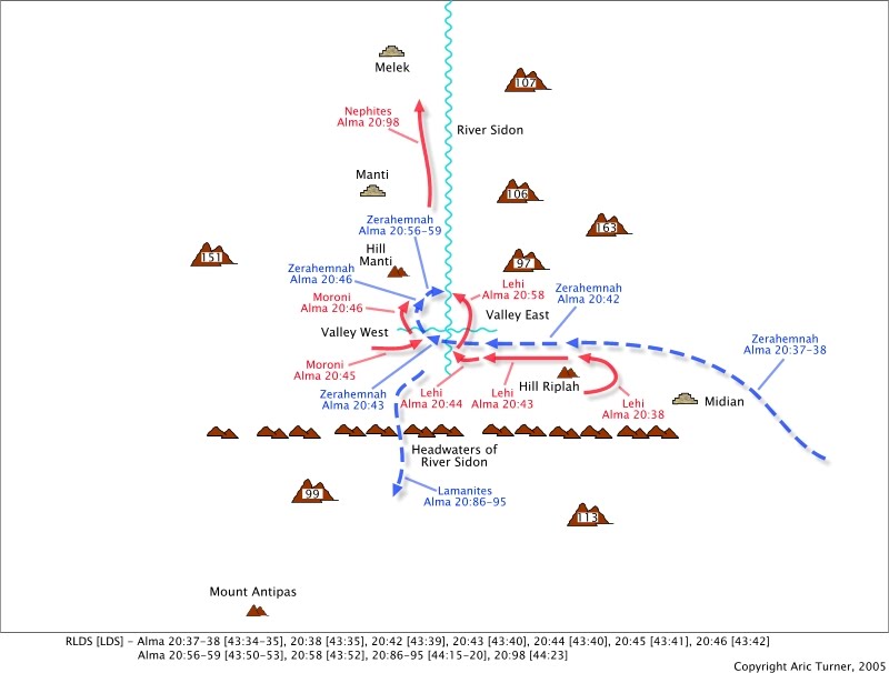 Details of the battle around the valleys east and west on an internal map